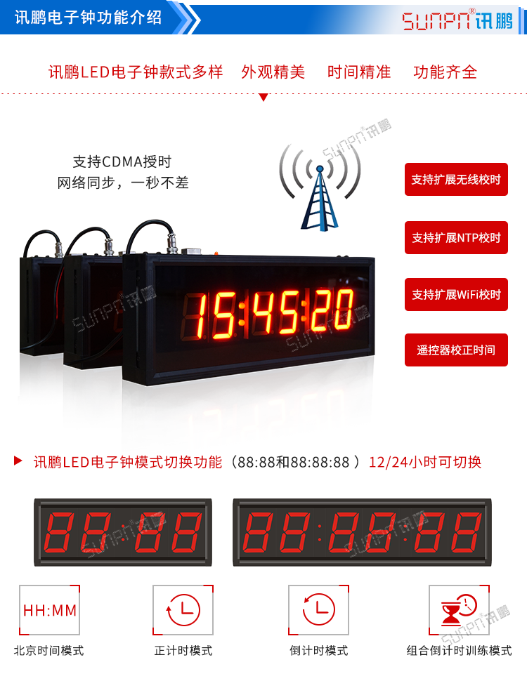 醫(yī)院NTP時(shí)鐘系統(tǒng)功能介紹 醫(yī)院NTP時(shí)鐘系統(tǒng)功能介紹