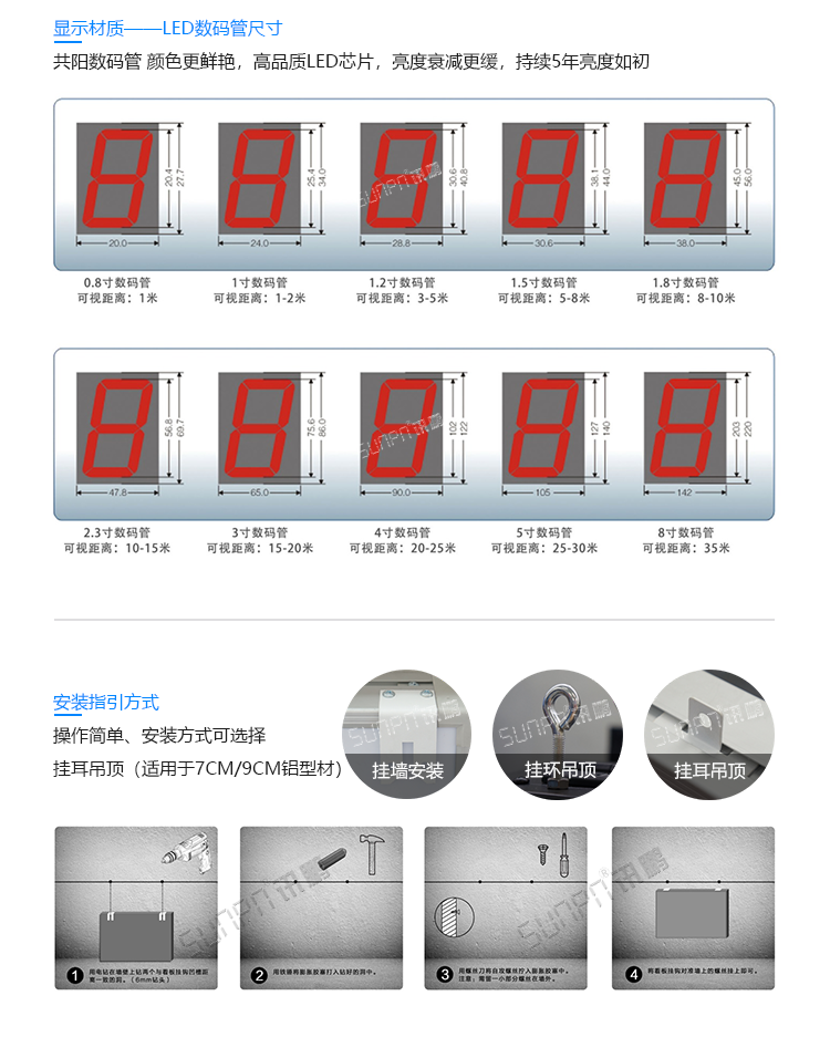 LED水質監測看板數碼管尺寸 LED水質監測看板數碼管尺寸