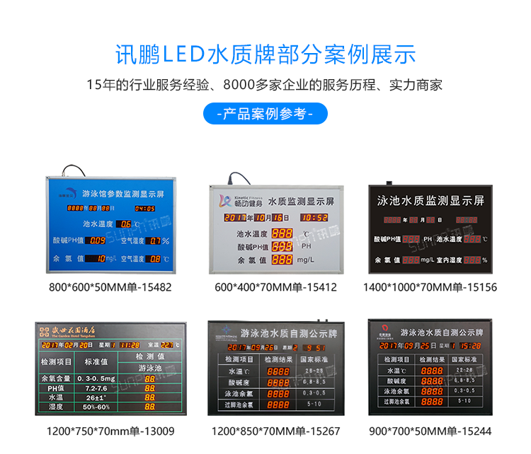 LED水質監測看板案例參考 LED水質監測看板案例參考