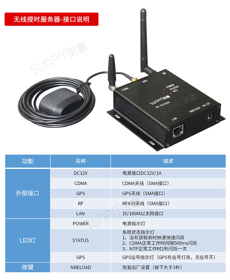 LED電子時(shí)鐘屏配件-無(wú)線(xiàn)授時(shí)服務(wù)器 LED電子時(shí)鐘屏配件-無(wú)線(xiàn)授時(shí)服務(wù)器
