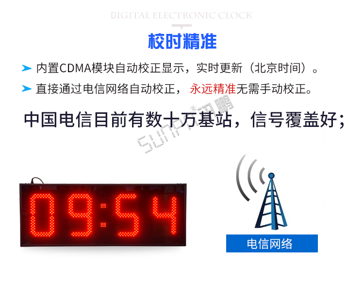 CDMA校時介紹 CDMA校時介紹