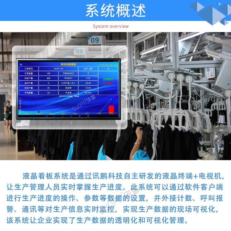 生產(chǎn)管理系統(tǒng)系統(tǒng)概述