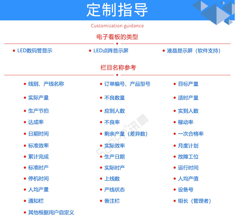 生產(chǎn)管理系統(tǒng)定制指導(dǎo)