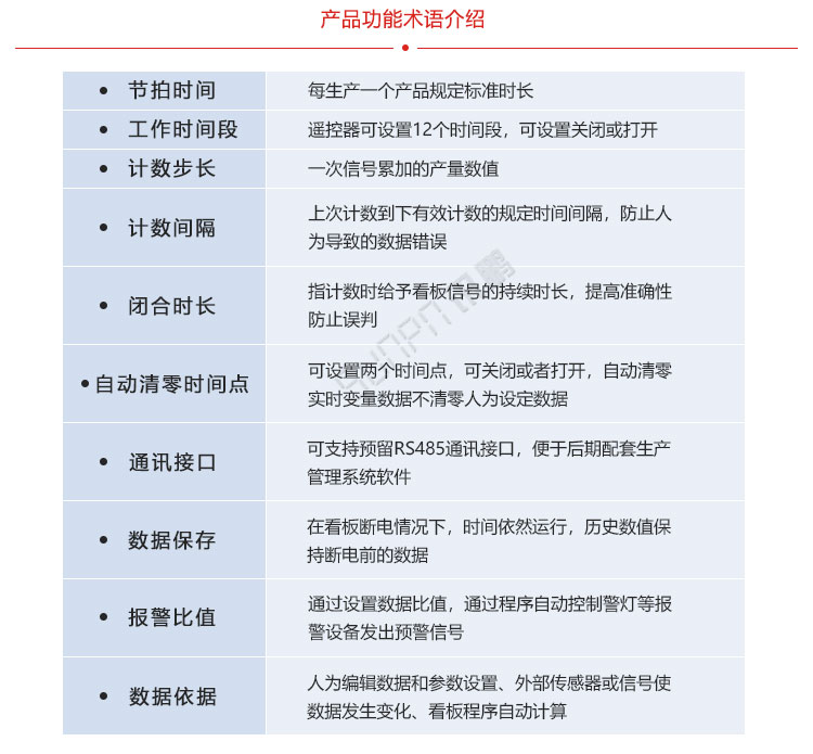 生產(chǎn)管理系統(tǒng)定制指導(dǎo)