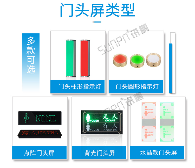 公廁系統門頭屏類型