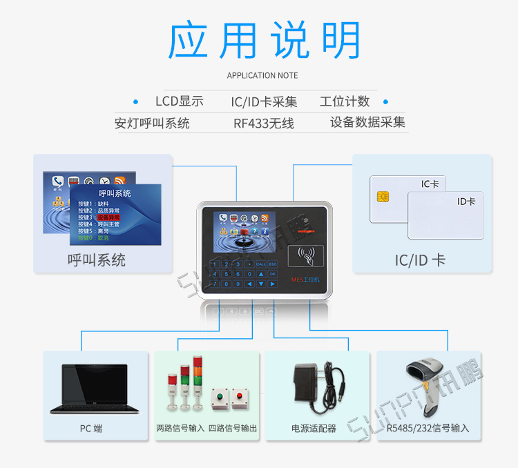智能工位終端應用說明 智能工位終端應用說明