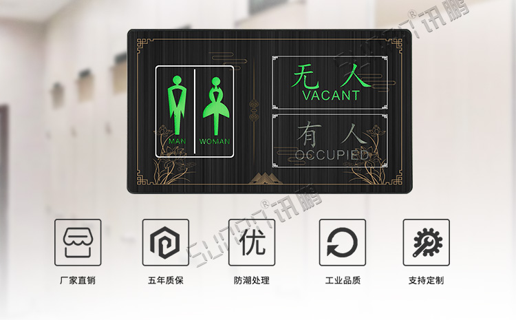 智慧狀態引導屏介紹 智慧狀態引導屏介紹