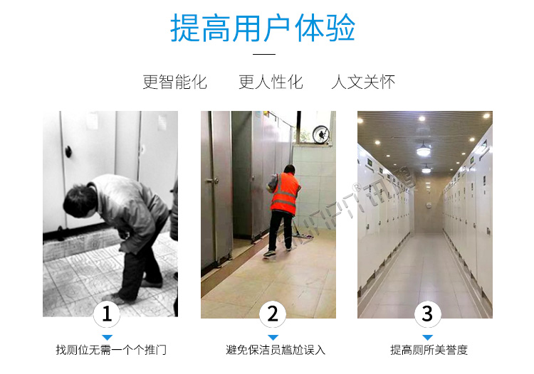智慧狀態引導屏用戶體驗 智慧狀態引導屏用戶體驗