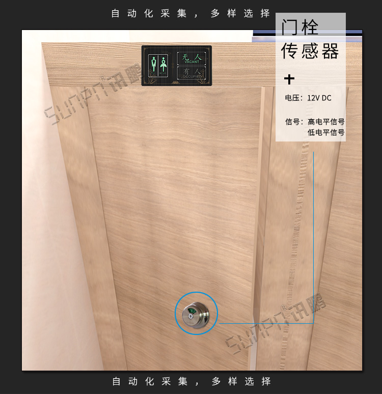 智慧狀態引導屏數據采集方式 智慧狀態引導屏數據采集方式