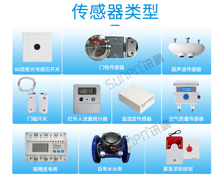 智慧公廁傳感器介紹 智慧公廁傳感器介紹