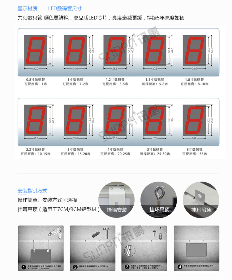 安全運行天數(shù)記錄牌產(chǎn)品配件 安全運行天數(shù)記錄牌產(chǎn)品配件