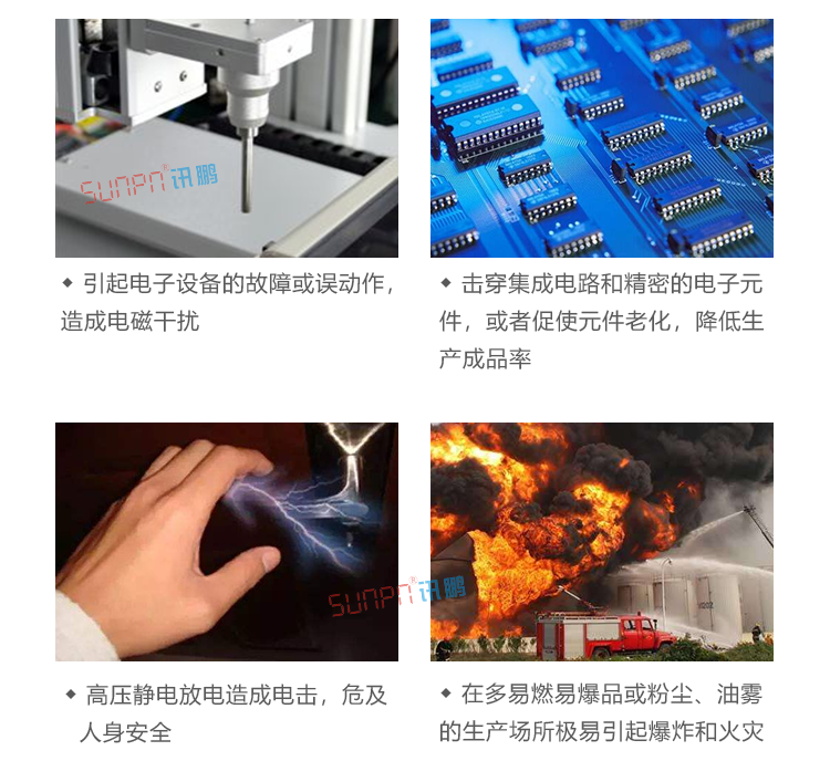 防靜電手環(huán)佩戴監(jiān)控看板危害宣導 防靜電手環(huán)佩戴監(jiān)控看板危害宣導