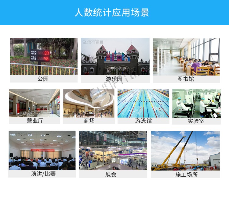 人數監控LED顯示屏場景 人數監控LED顯示屏場景