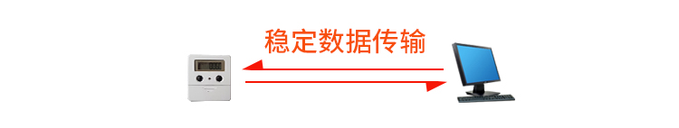 客流量計數器優勢介紹