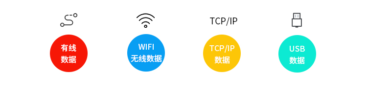 客流量計數器優勢介紹