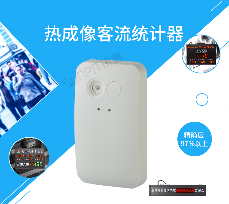 熱成像客流統計器產品優勢