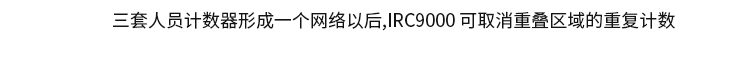 熱成像客流統計器安裝圖示