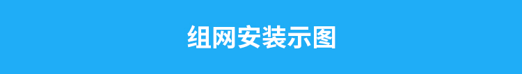 熱成像客流統計器安裝圖示