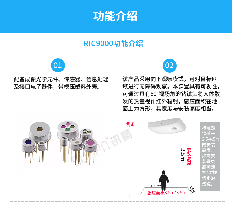 熱成像客流統計器功能介紹