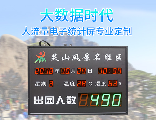 風(fēng)景區(qū)客流量統(tǒng)計(jì)系統(tǒng)_人流量計(jì)數(shù)看板顯示屏_人流感應(yīng)器解決方案