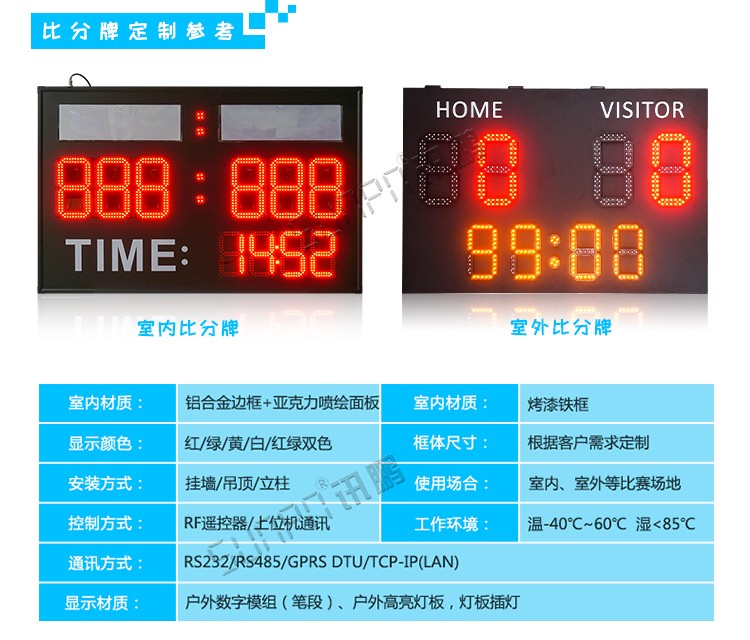 LED電子記分牌定制 LED電子記分牌定制