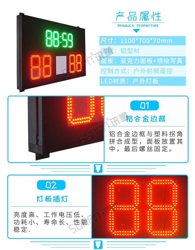 LED電子計分牌參數 LED電子計分牌參數