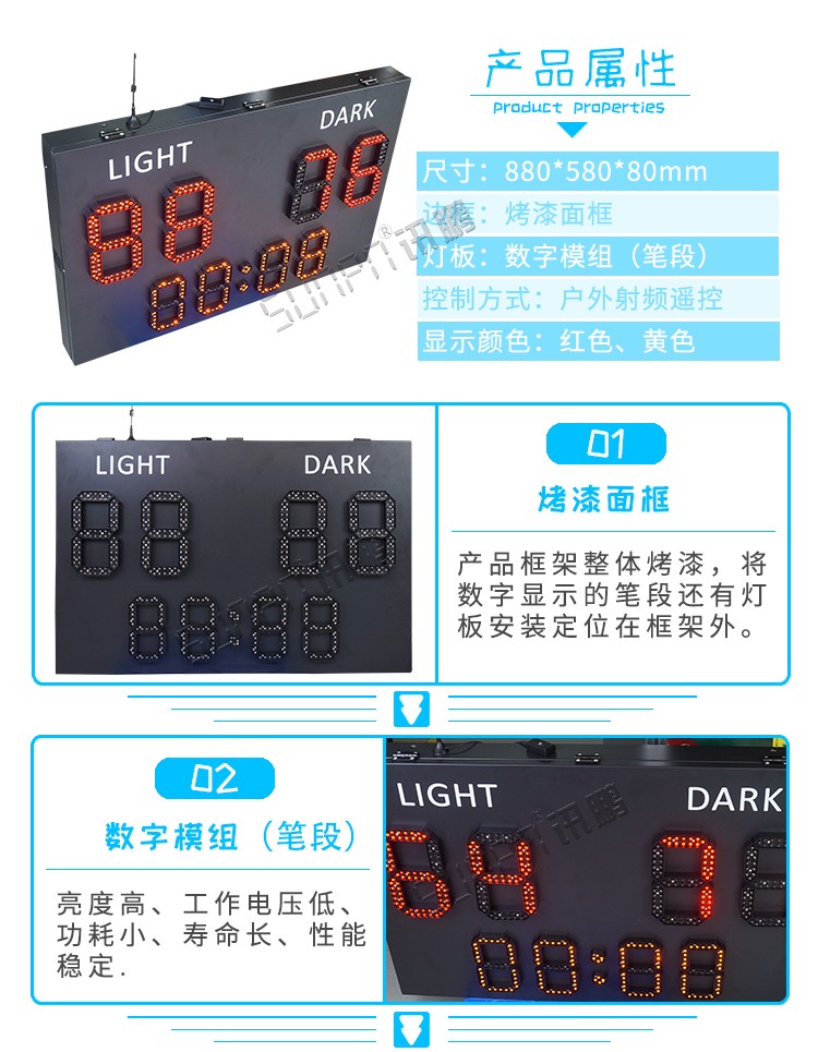 比賽電子記分牌參數 比賽電子記分牌參數
