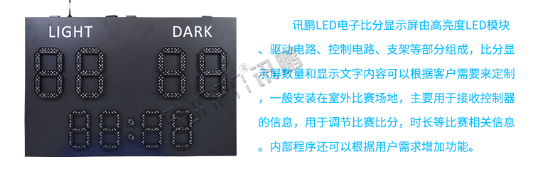 比賽電子記分牌參考 比賽電子記分牌參考