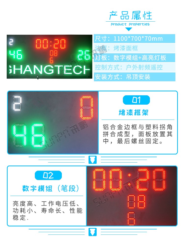 LED體育記分牌參數 LED體育記分牌參數