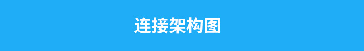 3D客流量計數器架構圖