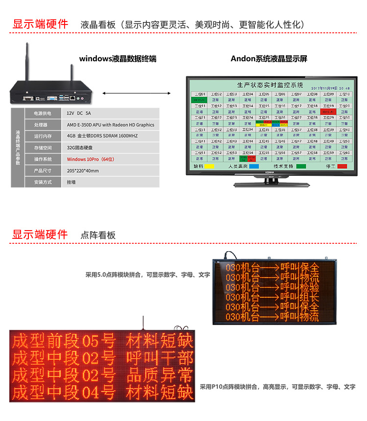 安燈系統硬件說明