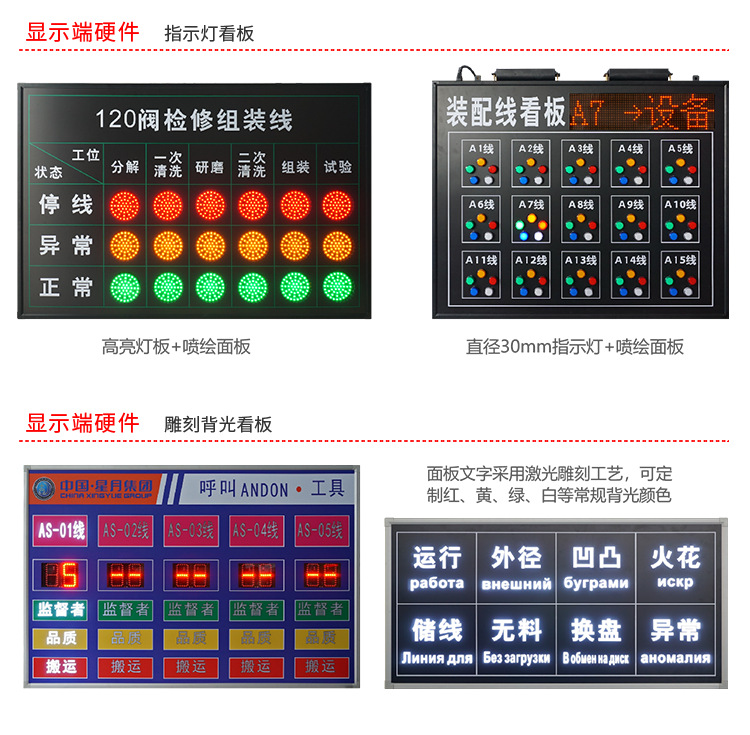 安燈系統硬件說明