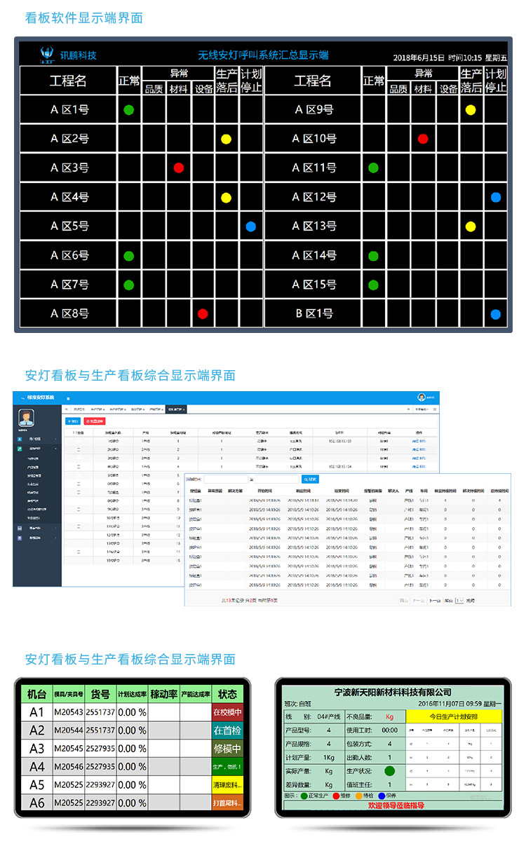 安燈系統軟件介紹