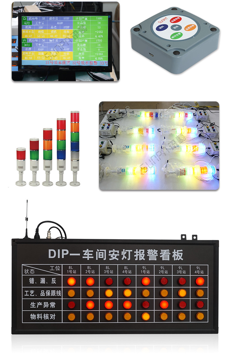 安燈系統案例參考
