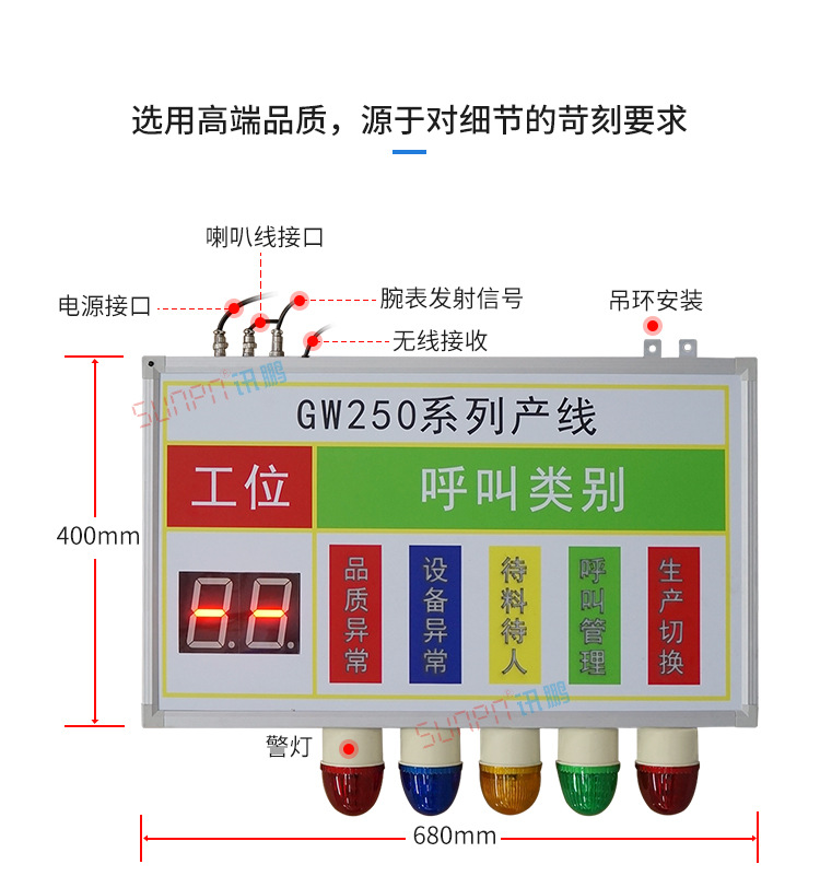 工位呼叫系統產品實拍 工位呼叫系統產品實拍