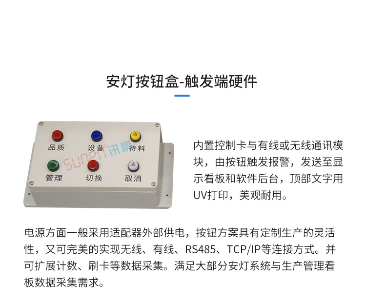 工位呼叫系統按鈕盒功能介紹 工位呼叫系統按鈕盒功能介紹