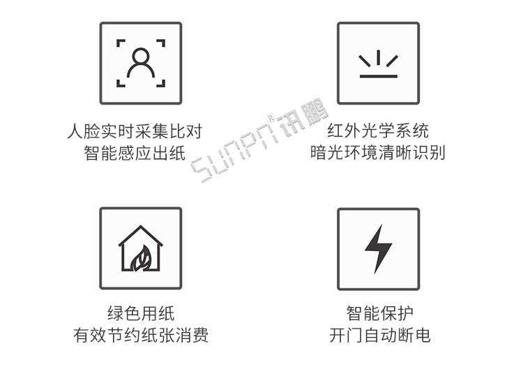 人臉識別智能取紙機產品介紹 人臉識別智能取紙機產品介紹