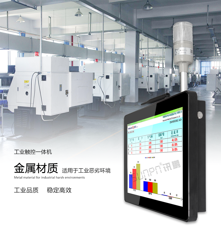 工業觸控一體機