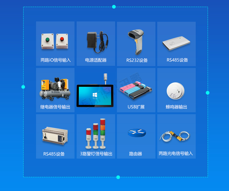工業一體機應用說明 工業一體機應用說明