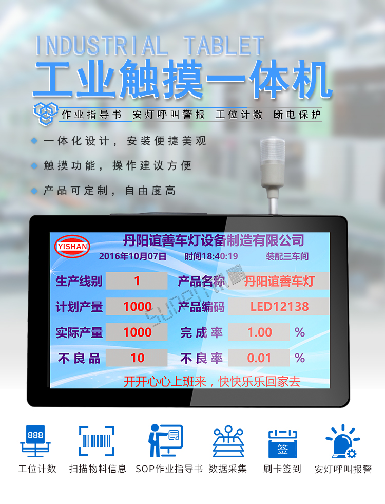 工業觸摸一體機