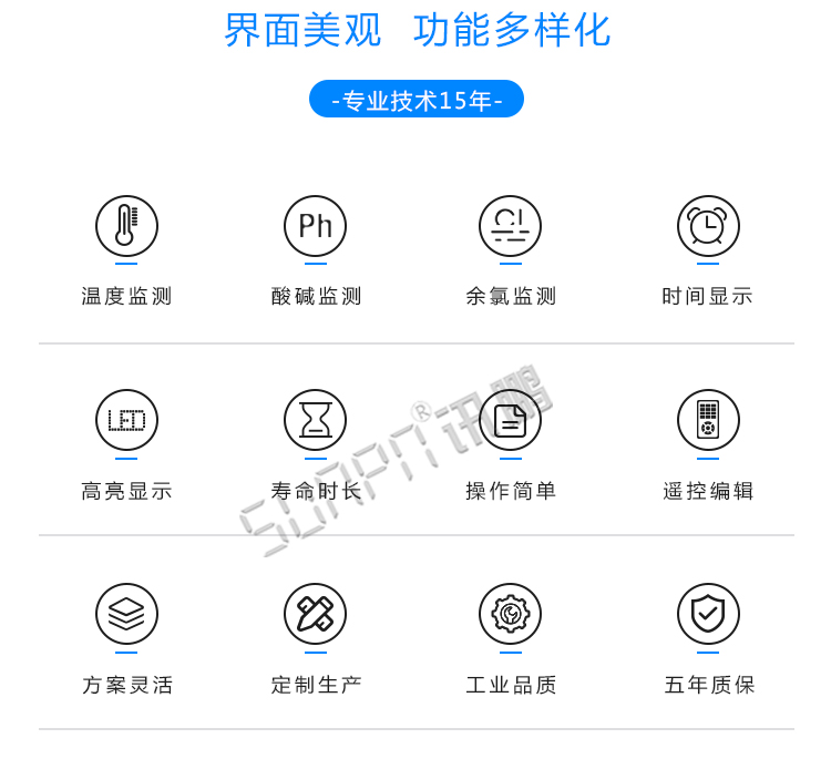 水質監測液晶看板產品介紹