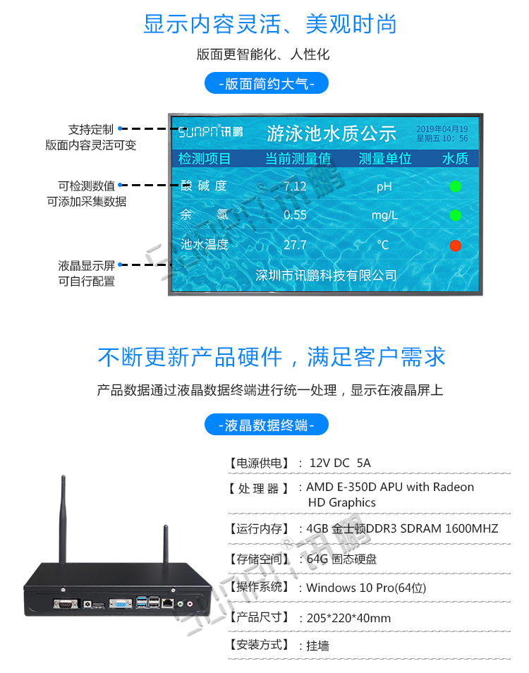 水質監測液晶看板產品介紹