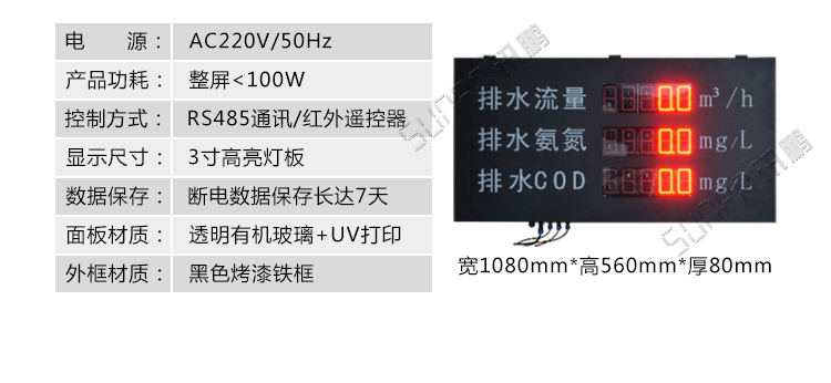 溫濕度數(shù)據(jù)采集顯示介紹 溫濕度數(shù)據(jù)采集顯示介紹
