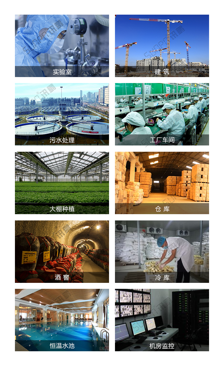 溫濕度數(shù)據(jù)采集應用場景 溫濕度數(shù)據(jù)采集應用場景