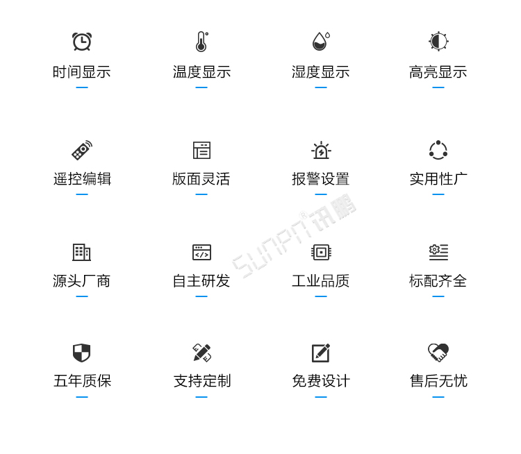 溫濕度環境監測系統產品介紹