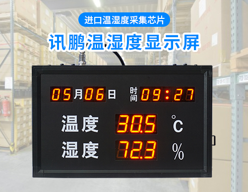 LED溫濕度時間顯示屏_工業級溫濕度電子看板_可定制