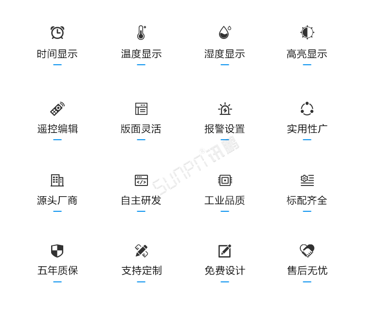 溫濕度通訊系統產品介紹