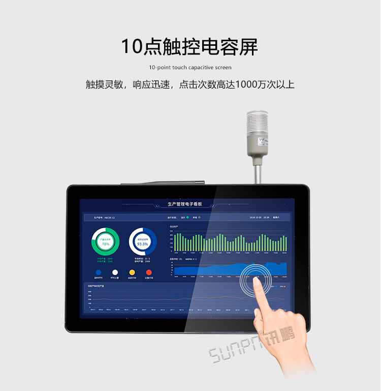 工業一體機產品介紹