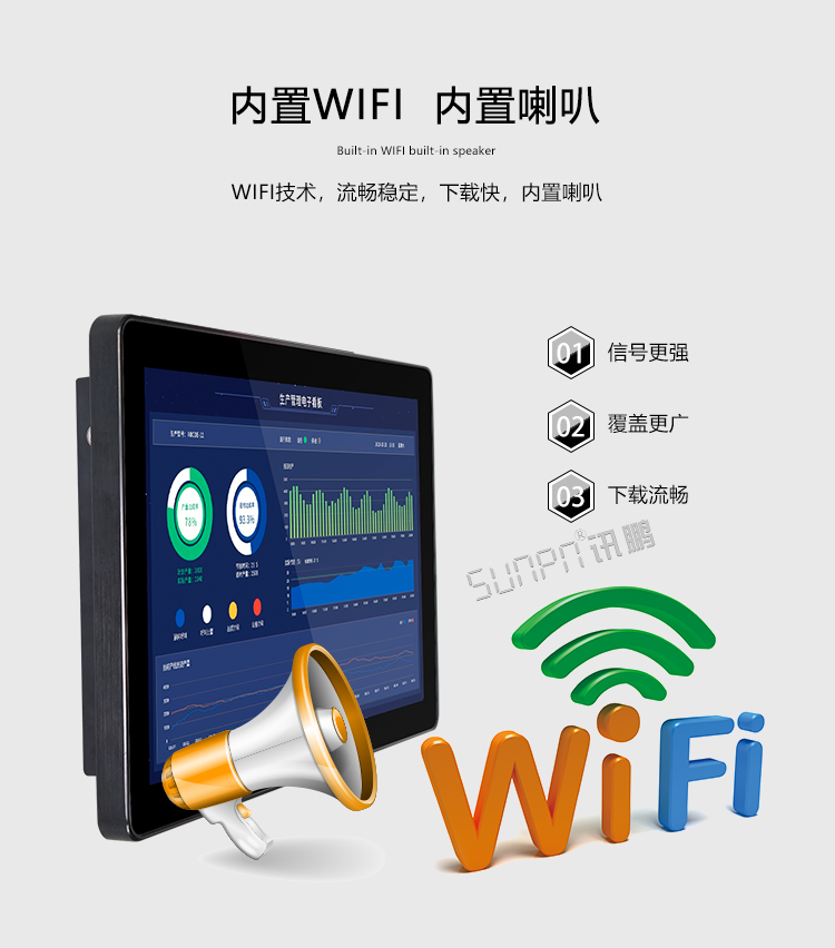 工業一體機介紹