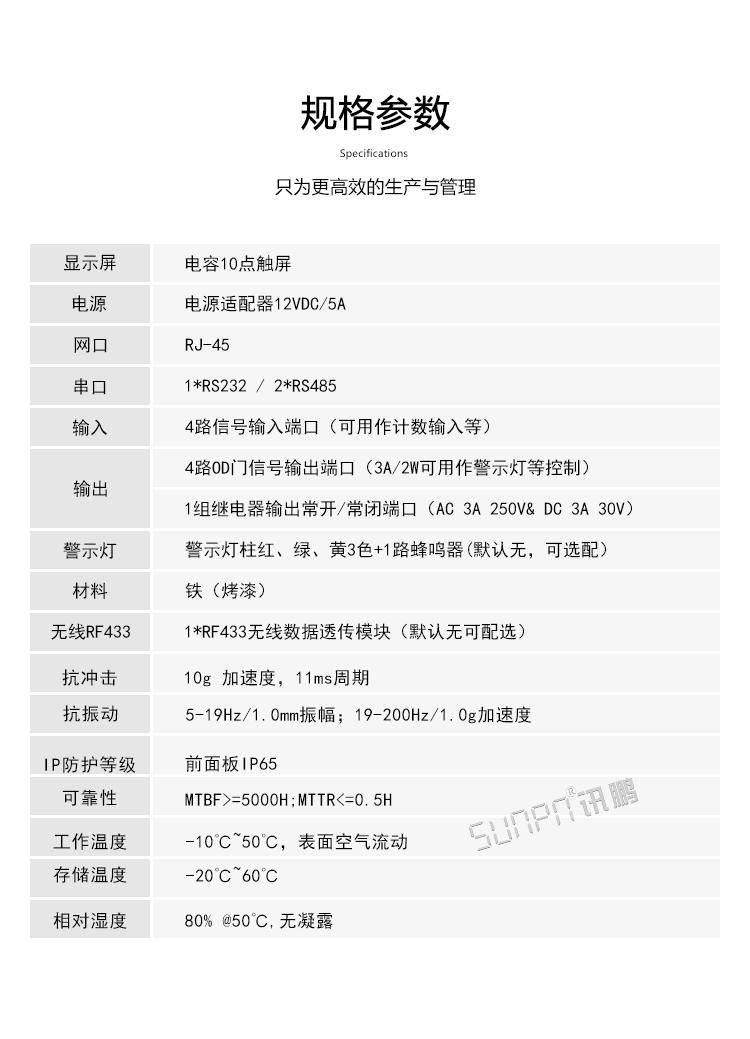 工業一體機規格參數